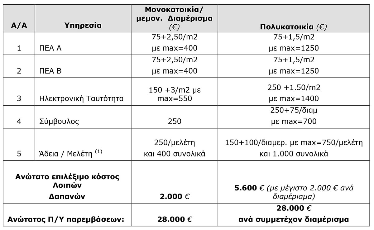 table-panel-4-3-1.jpg